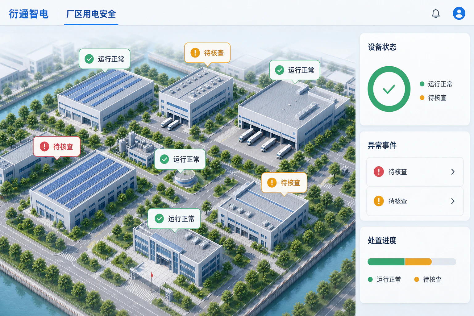衍通智电厂区用电安全界面,展示区域状态、异常事件与处置进度